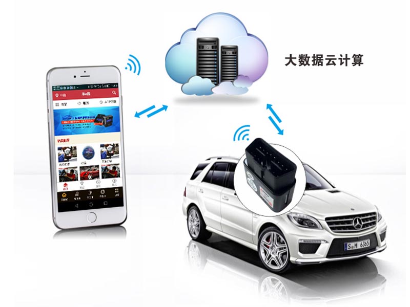 易智星智能用車設(shè)備