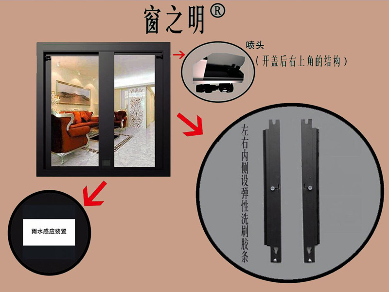 窗之明自動(dòng)保潔門窗