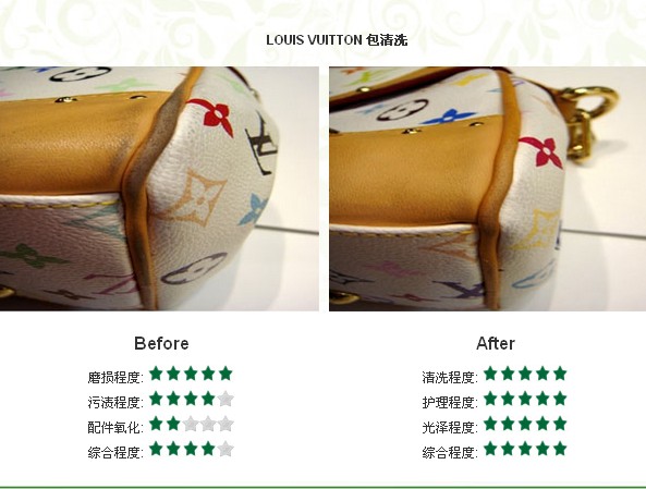 革新舍-清洗護(hù)理對比