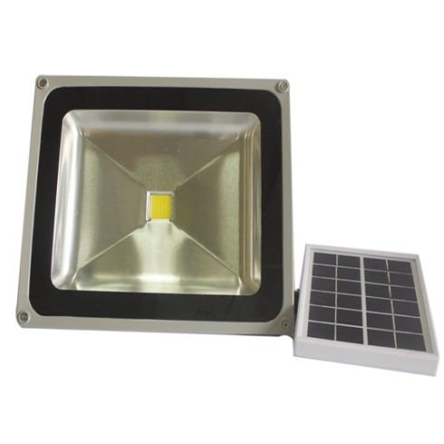 華威陽(yáng)光地?zé)?/>
                                        <span>華威陽(yáng)光地?zé)?/span>
                                    </li>
                                </ul>
                                <div   id=