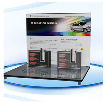 科薩汽車服務(wù)-科薩太陽(yáng)光譜分波段測(cè)試儀
