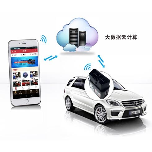 大數(shù)據(jù)云計算