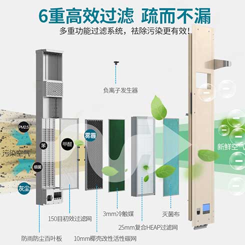 風(fēng)凈寶窗式智能新風(fēng)機-多重過濾新風(fēng)機