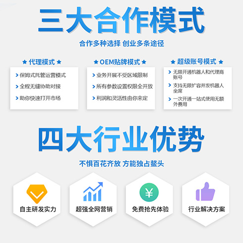 通馬AI營銷機(jī)器人-合作營銷