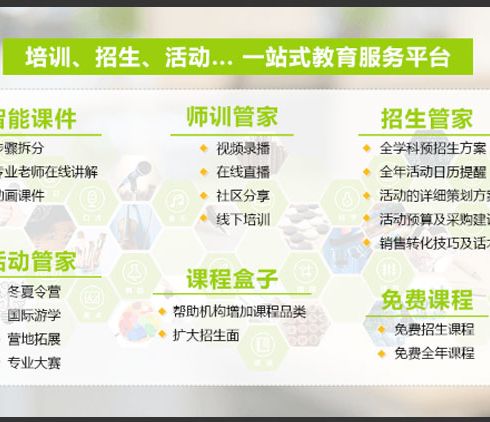 素質(zhì)家-一站式服務(wù)平臺